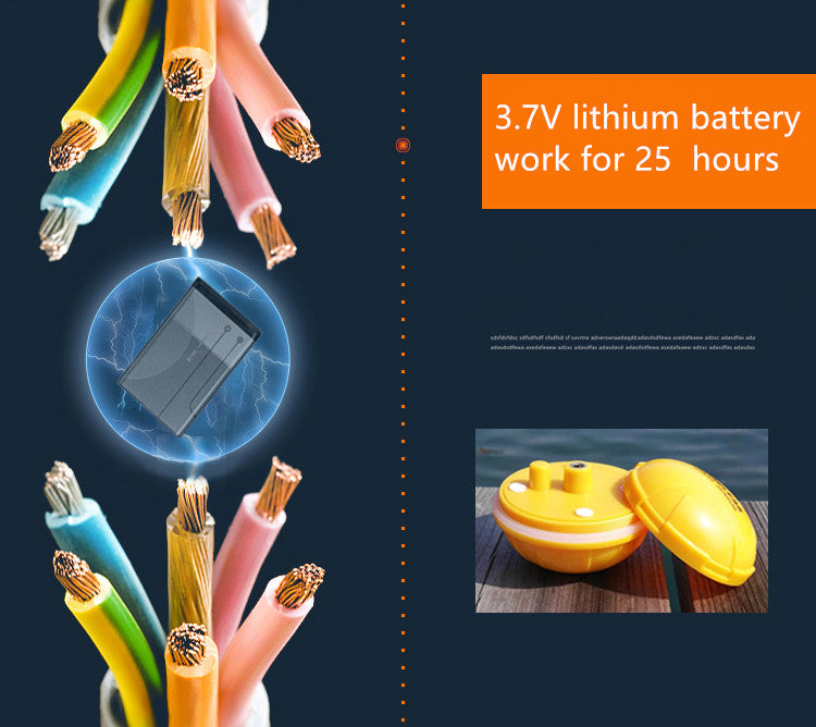 Bezdrátový nahazovací sonar