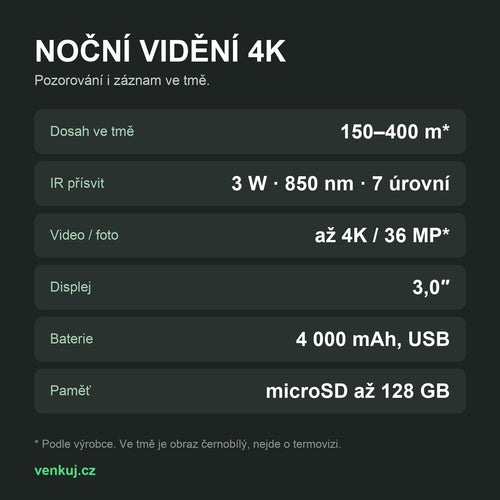 Noční vidění 4K – parametry: dosah, IR přísvit, displej, baterie